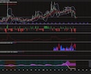 TradingViewのPineエラー修正します エラーで動かないPineを、原因の説明つきで直します イメージ1