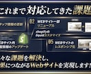 即対応！HP・Shopifyの修正・改善します エラー・不具合・デザイン変更、お気軽にご相談ください。 イメージ5