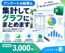 アンケート結果を集計し、グラフにまとめます 集計表・グラフ・傾向コメントをExcelでお届け イメージ1