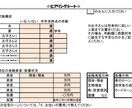 あなただけのキャッシュフロー表を作成します 教育費や老後費用、マイホームなど、お金のことが心配な方へ！ イメージ2