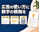 Amazonの商品と広告の改善案をご提案します 売れ筋を育て、広告を効果的に。利益から次の一手をご提案 イメージ3