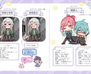 商用OK! 可愛いミニキャラドット絵 描きます お客様のご希望に寄り添って制作いたします！ イメージ4