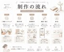お金系の投稿制作します 20代向けの共感される投稿を丁寧に制作 イメージ4