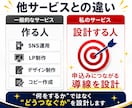 高単価商品が自然と売れる『90日戦略』を設計します 何をどの順番でどう改善すれば申込が増えるのか戦略設計図を作成 イメージ7