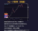 勝つシグナルは自身で発生用★MT4追加認証用★ます こちらは本ツールをご購入いただいた方のみ購入してください。 イメージ5
