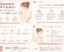 精神科看護師があなたの悩みをじっくりお聴きします 誰にも言えないこと、ここでは気を遣わずに話してください イメージ1
