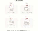 シンプルでお洒落なプロフィールブックをご提供します NO.11 lumiere　Canvaで簡単こだわりの1冊 イメージ8