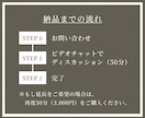 ホームページのお悩み、なんでもご相談に乗ります HPの必要性や活用の仕方など、悩まれている方へ イメージ4