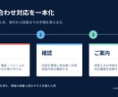 既存の資料を見やすい5枚に整えます AI作成資料も対応。文章とレイアウトを整理して納品 イメージ3