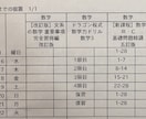 参考書から1週間の勉強計画＋確認テストを作ります 長崎大学工学部在学。大学受験で得た計画の立て方を活かします！ イメージ2