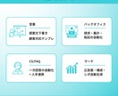 AI自動化ツールを毎月開発して業務をサポートします 月1ツール開発×月4勉強会で業務AI化を完全にサポート!!! イメージ5