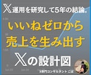 X運用代行前に売上につながるアカウントへ改善します X研究5年の結論｜いいねゼロから売上を生むXアカウント設計 イメージ1