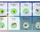 格安ウェブサイトを制作します オリジナルサイトを格安で提供します！ イメージ5