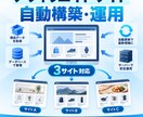 選べるアフィリエイトサイトを自動構築します 商品取得から更新・公開まで自動化します イメージ1