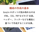 ワードプレスのSEO対策をします 必要なプラグイン導入とSEO対策をします。 イメージ7