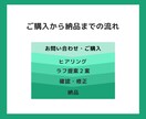 おけいこタウン講師を応援！サムネイルを制作します 生徒を惹きつける出品画像でライバルに差をつける！！ イメージ4
