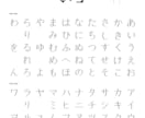 ロゴデザインを手頃な価格で制作します 小さなデザインのご依頼から、誠心誠意お受けします。 イメージ2