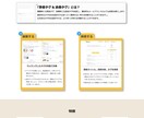 WEBサイト制作・LP制作、柔軟に対応いたします 「コーディングだけ」「全部お任せ」幅広く柔軟にお受けします！ イメージ1