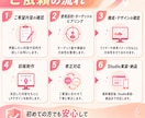 構成~デザイン実装 LPをStudioで制作します 修正無制限！丸投げOK！広告費をムダにせずに反応率UP⤴︎ イメージ5