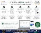 GA4・サーチコンソールを設定します WordPressへの導入・連携・計測確認までまとめて対応 イメージ7