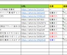 Amazonの在庫状況を取得するツールを提供します Amazon無在庫転売用！先着5名様に格安販売！ イメージ5