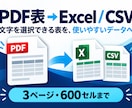 PDFの表をExcelとCSVに変換します 3ページ・600セルまで。対応表と確認メモ付き イメージ1