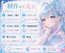 VTuber向け待機画面動画を制作します 活動の世界観が伝わる待機画面へ イメージ4