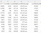 ネットショップ関連の運用、自動化します アマゾン・楽天・ヤフーショッピング、時間無駄にしてませんか？ イメージ5
