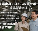 現場で働く人の声に寄り添った改善提案を行います 【現場で実行され、継続される仕組みづくり】 イメージ1