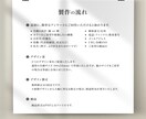 出会いを深める、あなただけの名刺をデザイン致します 国内外の企業で制作経験もある女性デザイナーが制作いたします イメージ3
