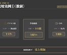 営日を増やさずハレの日予約を増やし売上を伸ばします 表示・クリック・予約率を改善し「予約につながる見せ方」に！ イメージ7