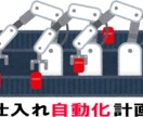 Amzon転売で利益がでる商品777個お教えします 簡単・在宅・副業☆自動仕入れ☆電脳せどリスト(9/14最新版 イメージ1