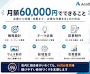 noteの記事作成から集客まで丸ごと運用代行します note内SEO設計×記事制作×投稿×導線改善まで一括対応 イメージ3
