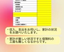 生命保険の死亡保障額いい加減に決めると将来困ります 過不足ない死亡保障額にフィットした生命保険商品を選べますよ！ イメージ2