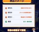 売れ行きが気になる既刊Kindle本を診断します 表紙・タイトル・紹介文の直す順番が分かります イメージ2