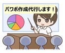 医療ﾊﾟﾜﾎﾟ(講義･抄読会･学会等用)作成します ～10頁20万円、～20頁24万円、～30頁28万円 イメージ1