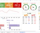 売上管理を簡単に！あなただけのシートを作ります 誰でも簡単に記録・管理ができる最強シートをあなた専用に作成！ イメージ1