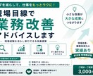 現場目線で業務改善アドバイスします 現場経験を活かし実行できる改善提案 イメージ1