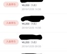 ブランドの短期間で拡散、収益UPする方法教えます 経験を元に売り方魅せ方拡散する方法教えます！ イメージ1