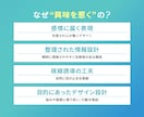 魅力を伝えるLPをお手頃価格で作成します 修正5回まで無料！丁寧な対応で安心 イメージ2