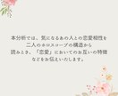 気になるあの人との相性を分析します ボリューム鑑定！星が導く！恋愛＆相性ホロスコープ！！ イメージ2