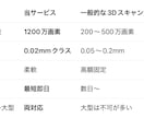 歯/エアガン/車/バイク部品 現物をスキャンします 3Dスキャンをしてデータ化しましょう！ イメージ2