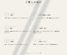 オープニングムービー/カラー指定可能/作成します カラー指定可能なセミオーダー式ムービー！著作権フリーBGM！ イメージ4