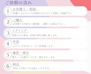 デザイナーがYouTubeの『顔』サムネを作ります 祝サービス出品◆５名様特別価格！◆修正回数無制限 イメージ6