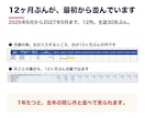 スプレッドシートで習い事教室の月謝管理表を渡します 開いたその日から使えます。未納が自動で色分け。催促文6通つき イメージ8