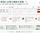 有休管理を効率化するExcelを作成します 人事労務歴15年の経験を活かして作成します イメージ2