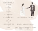 お花のような繊細で上品なイラストをお描きします 結婚式/似顔絵/ウェルカムボード/水彩風/ウェディング イメージ9