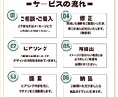 格安で高品質なYouTubeサムネイルを制作します 思わずクリック！したくなるようなサムネイルを作成します！ イメージ2