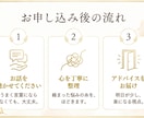 考えすぎて苦しい恋愛・人間関係を整理します 一人で悩まないで！　モヤモヤする関係を整理して心を軽くします イメージ3