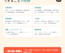 オンライン秘書として事務・Web作業を代行します 24時間受付・事務からWeb更新まで幅広く丁寧に対応 イメージ4